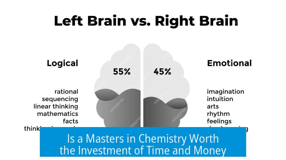 Is a Masters in Chemistry Worth the Investment of Time and Money