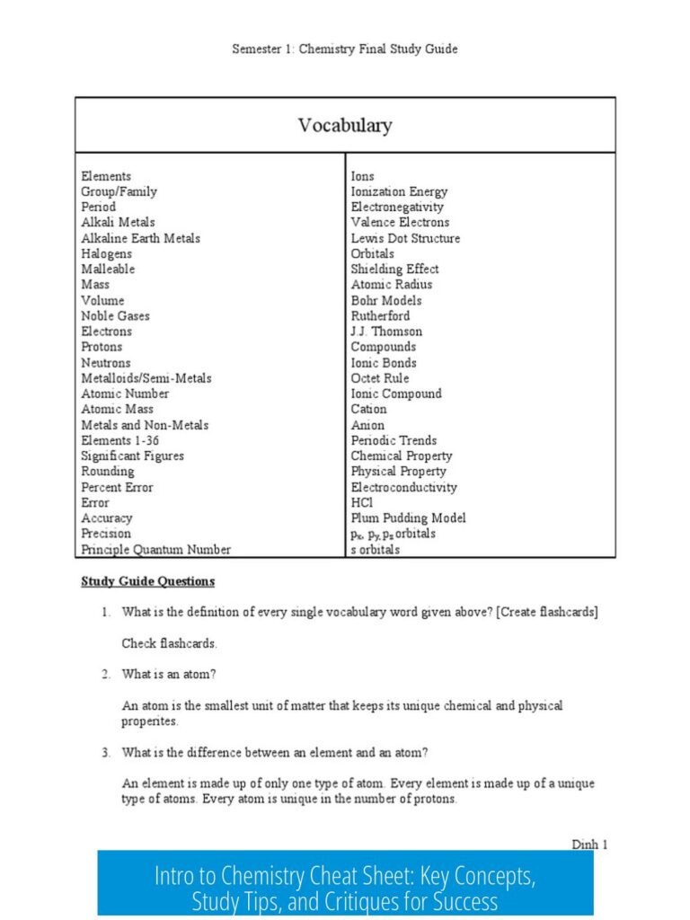 Intro to Chemistry Cheat Sheet: Key Concepts, Study Tips, and Critiques for Success