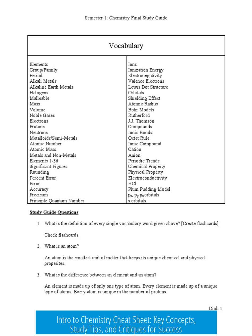 Intro to Chemistry Cheat Sheet: Key Concepts, Study Tips, and Critiques for Success