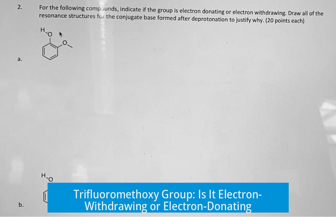 Trifluoromethoxy Group: Is It Electron-Withdrawing or Electron-Donating