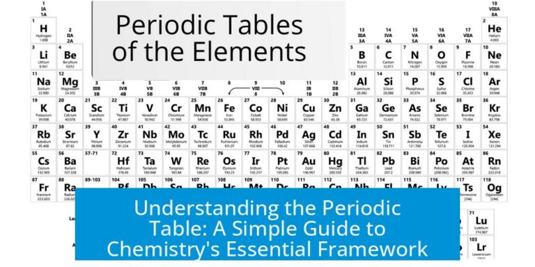 Understanding the Periodic Table: A Simple Guide to Chemistry's Essential Framework