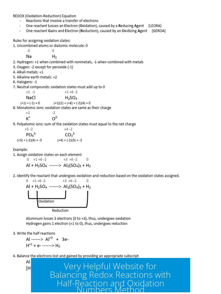 Very Helpful Website for Balancing Redox Reactions with Half-Reaction and Oxidation Numbers Method