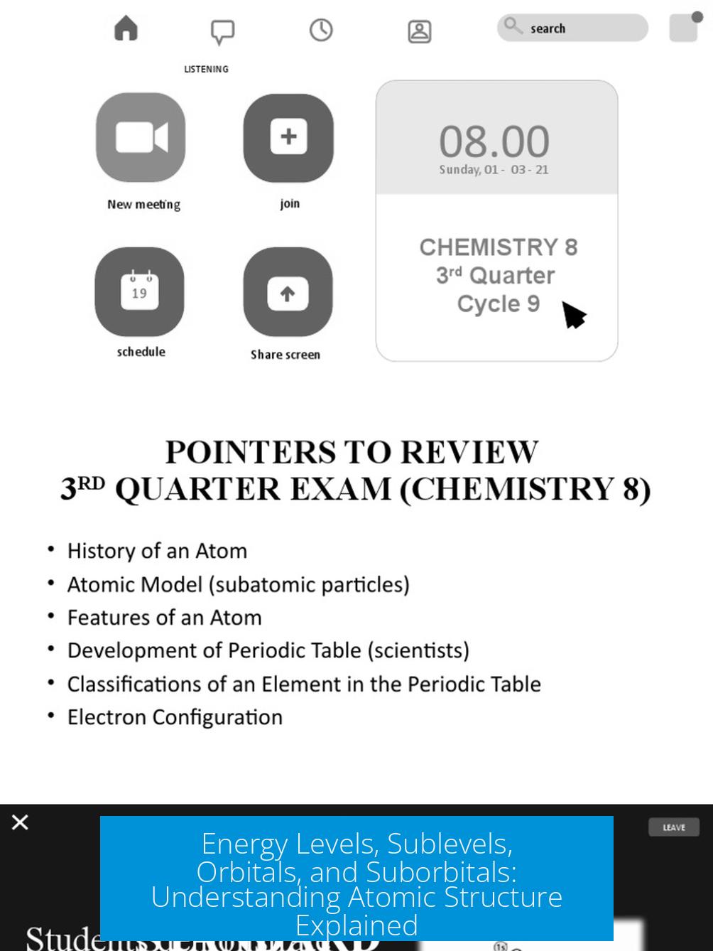 Energy Levels, Sublevels, Orbitals, and Suborbitals: Understanding Atomic Structure Explained