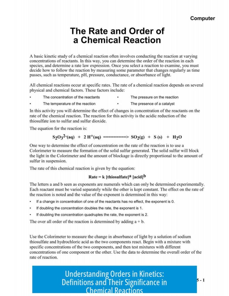 Understanding Orders in Kinetics: Definitions and Their Significance in Chemical Reactions