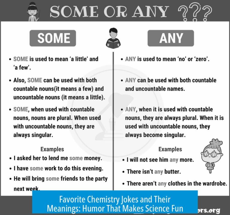 Favorite Chemistry Jokes and Their Meanings: Humor That Makes Science Fun
