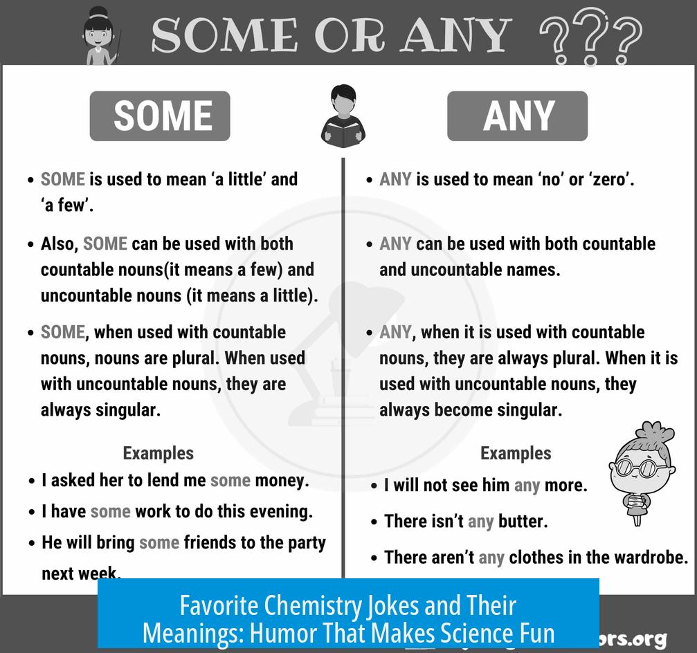 Favorite Chemistry Jokes and Their Meanings: Humor That Makes Science Fun