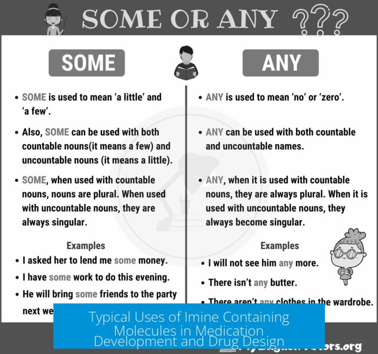 Typical Uses of Imine Containing Molecules in Medication Development and Drug Design