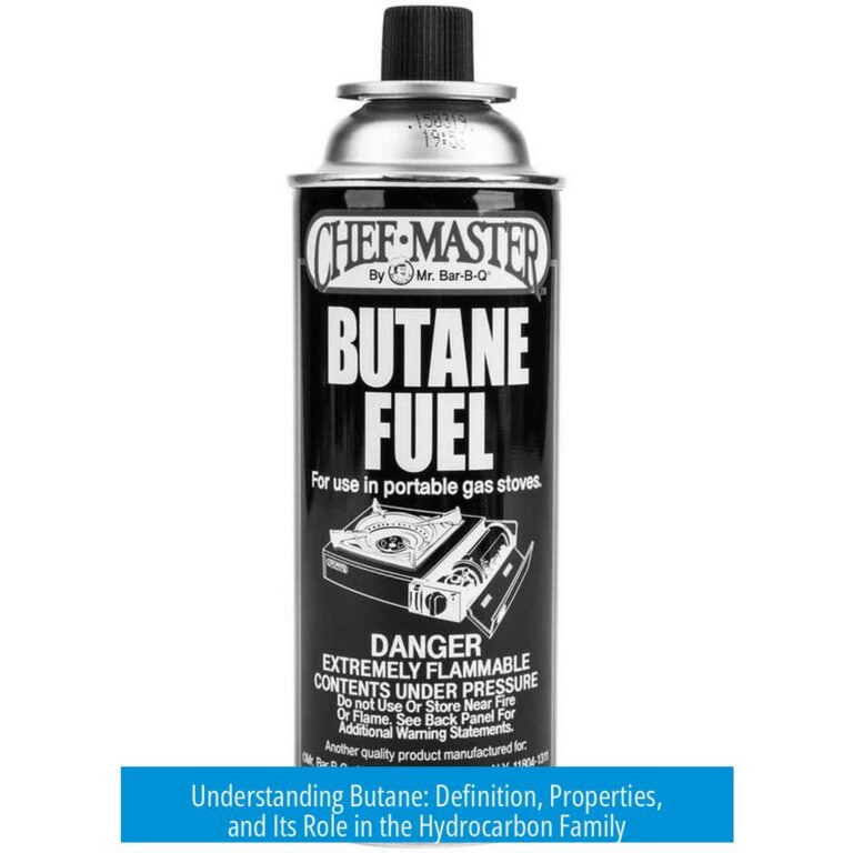 Understanding Butane: Definition, Properties, and Its Role in the Hydrocarbon Family