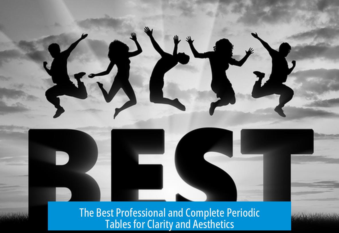 The Best Professional and Complete Periodic Tables for Clarity and Aesthetics