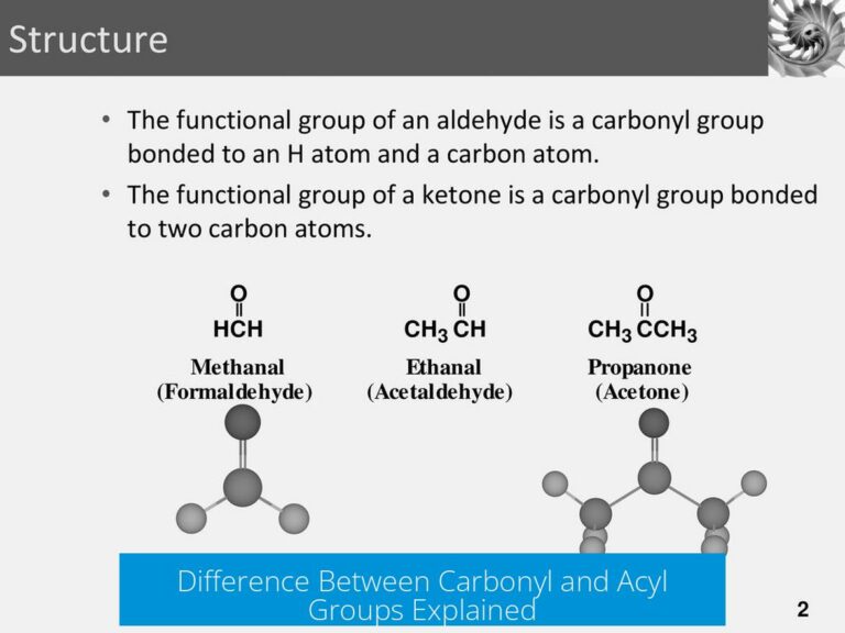 Difference Between Carbonyl and Acyl Groups Explained