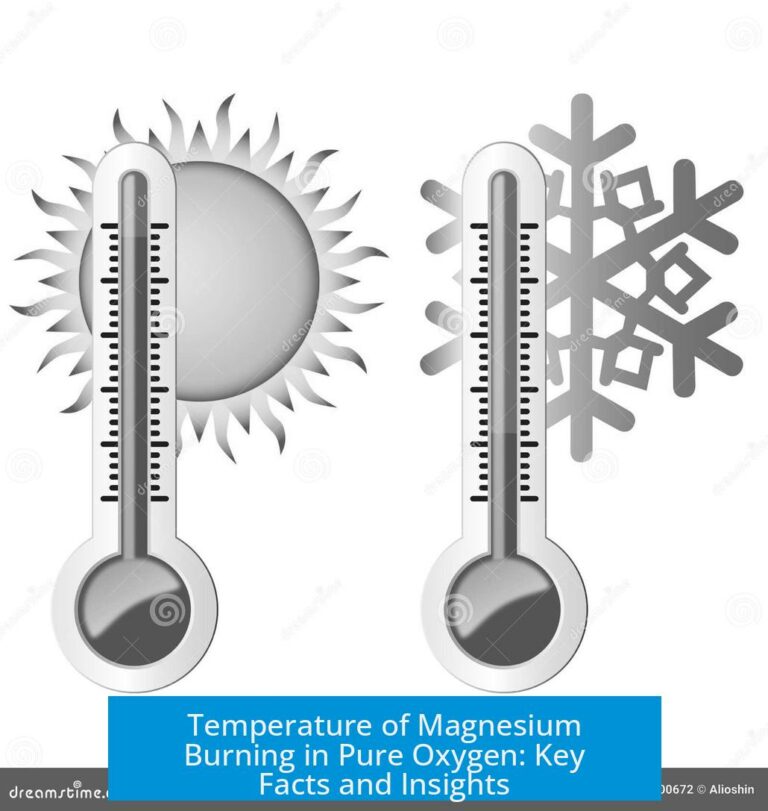 Temperature of Magnesium Burning in Pure Oxygen: Key Facts and Insights
