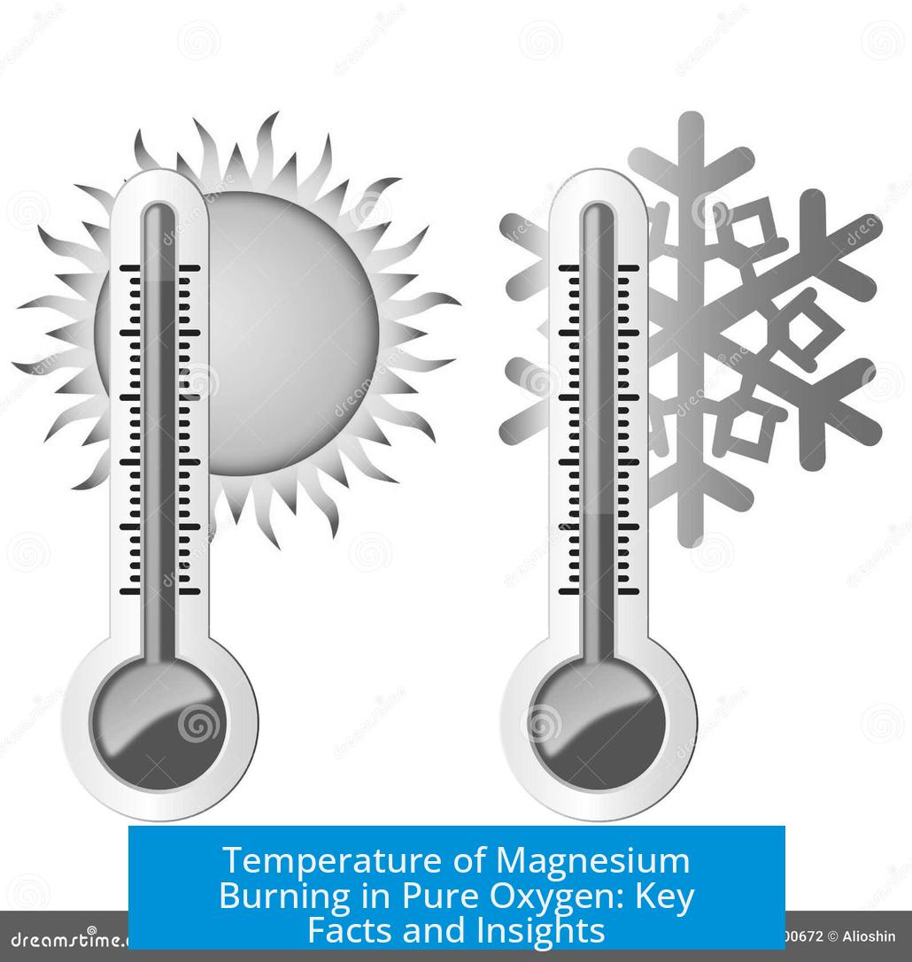 Temperature of Magnesium Burning in Pure Oxygen: Key Facts and Insights