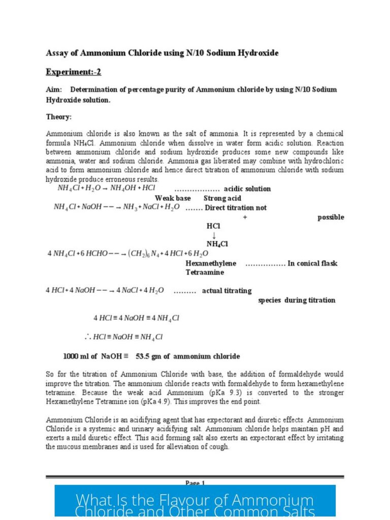 What Is the Flavour of Ammonium Chloride and Other Common Salts