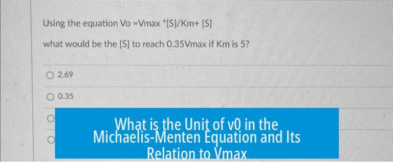 What is the Unit of v0 in the Michaelis-Menten Equation and Its Relation to Vmax