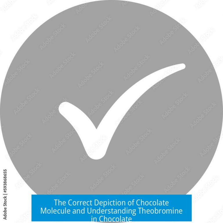 The Correct Depiction of Chocolate Molecule and Understanding Theobromine in Chocolate