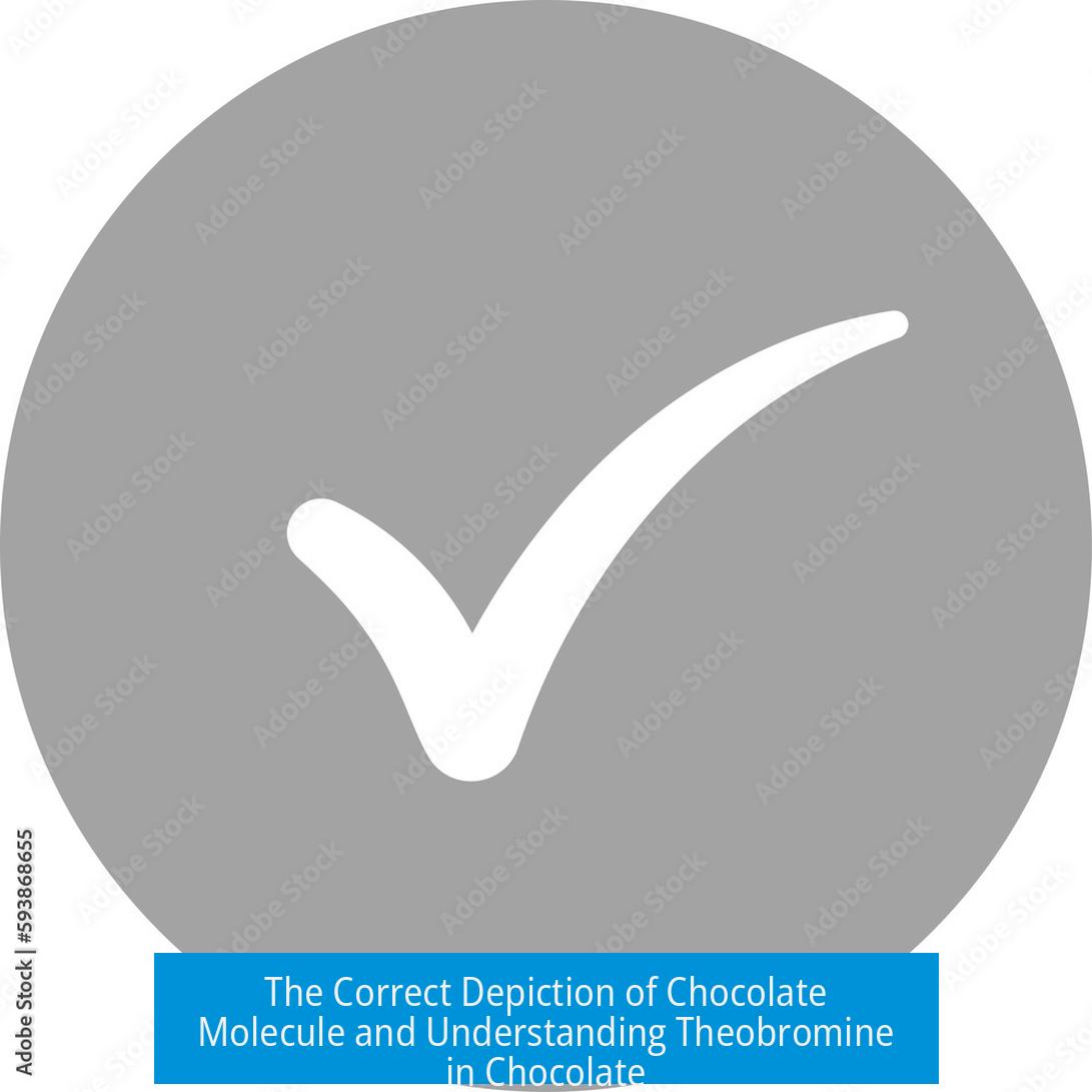 The Correct Depiction of Chocolate Molecule and Understanding Theobromine in Chocolate