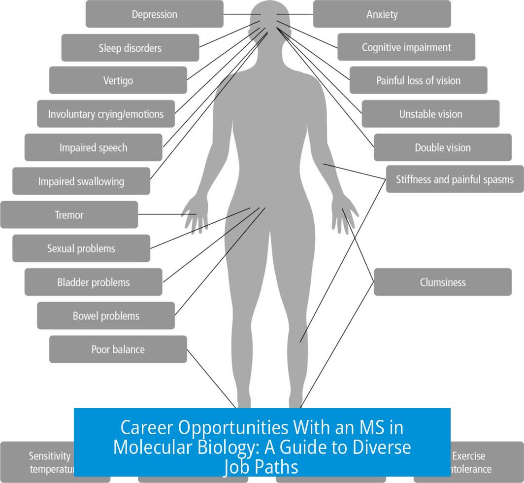 Career Opportunities With an MS in Molecular Biology: A Guide to Diverse Job Paths