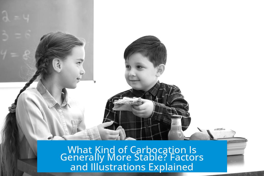 What Kind of Carbocation Is Generally More Stable? Factors and Illustrations Explained