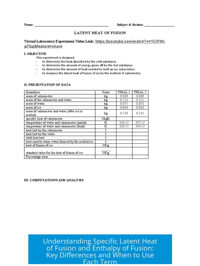 Understanding Specific Latent Heat of Fusion and Enthalpy of Fusion: Key Differences and When to Use Each Term