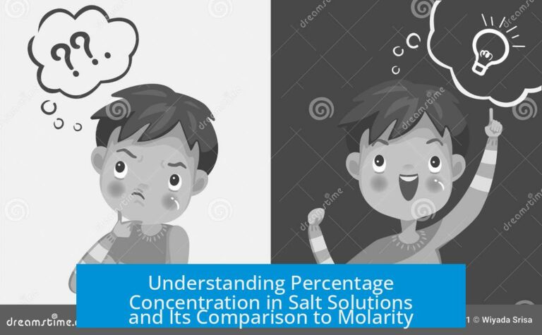 Understanding Percentage Concentration in Salt Solutions and Its Comparison to Molarity