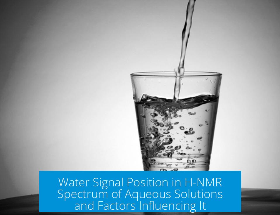 Water Signal Position in H-NMR Spectrum of Aqueous Solutions and Factors Influencing It
