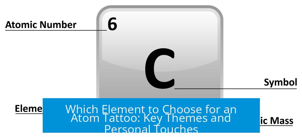 Which Element to Choose for an Atom Tattoo: Key Themes and Personal Touches