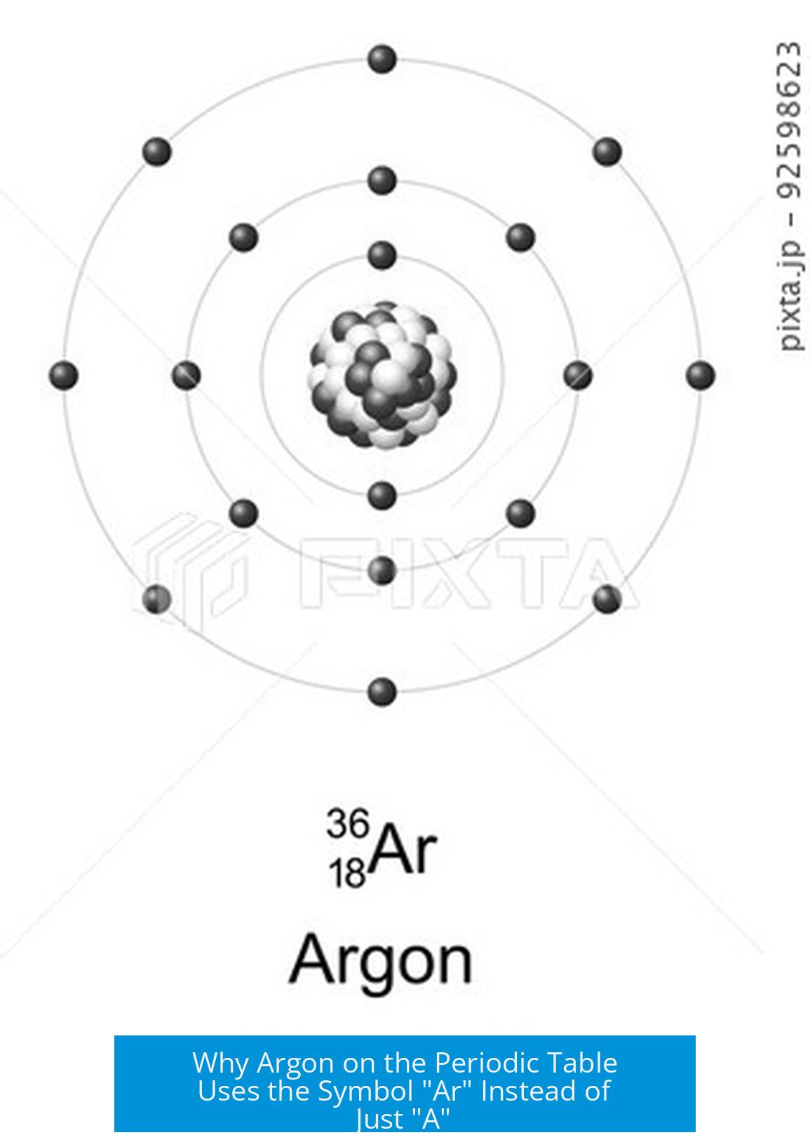 Why Argon on the Periodic Table Uses the Symbol "Ar" Instead of Just "A"
