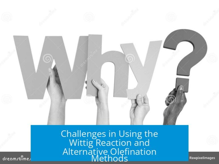 Challenges in Using the Wittig Reaction and Alternative Olefination Methods