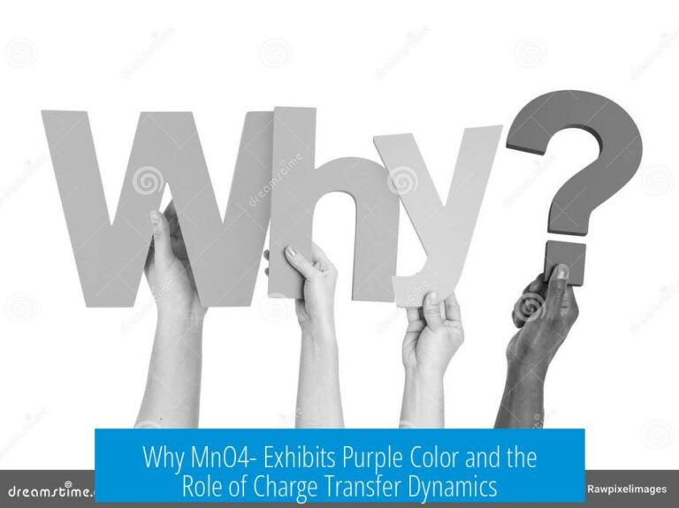 Why MnO4- Exhibits Purple Color and the Role of Charge Transfer Dynamics