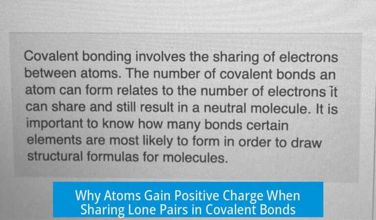 Why Atoms Gain Positive Charge When Sharing Lone Pairs in Covalent Bonds