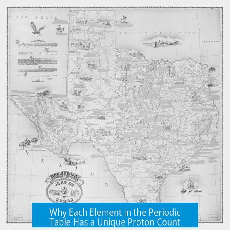 Why Each Element in the Periodic Table Has a Unique Proton Count