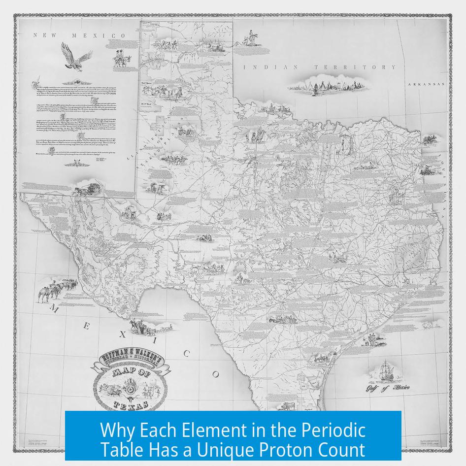 Why Each Element in the Periodic Table Has a Unique Proton Count