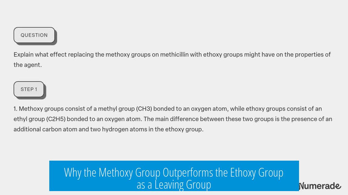 Why the Methoxy Group Outperforms the Ethoxy Group as a Leaving Group