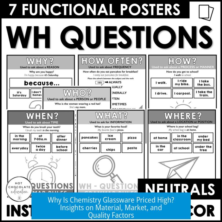 Why Is Chemistry Glassware Priced High? Insights on Material, Market, and Quality Factors