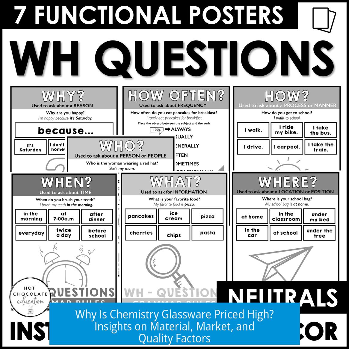 Why Is Chemistry Glassware Priced High? Insights on Material, Market, and Quality Factors