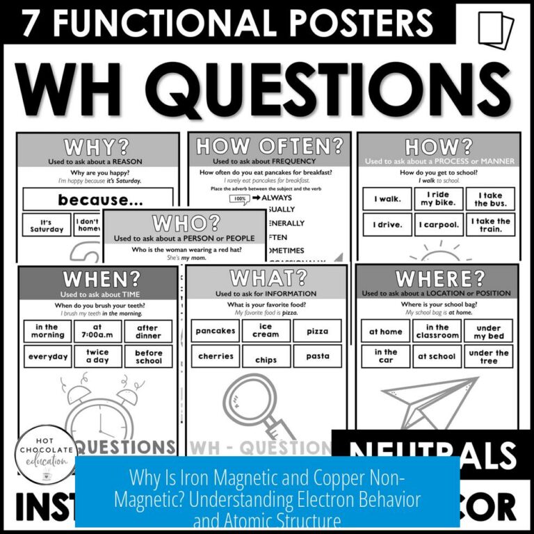 Why Is Iron Magnetic and Copper Non-Magnetic? Understanding Electron Behavior and Atomic Structure