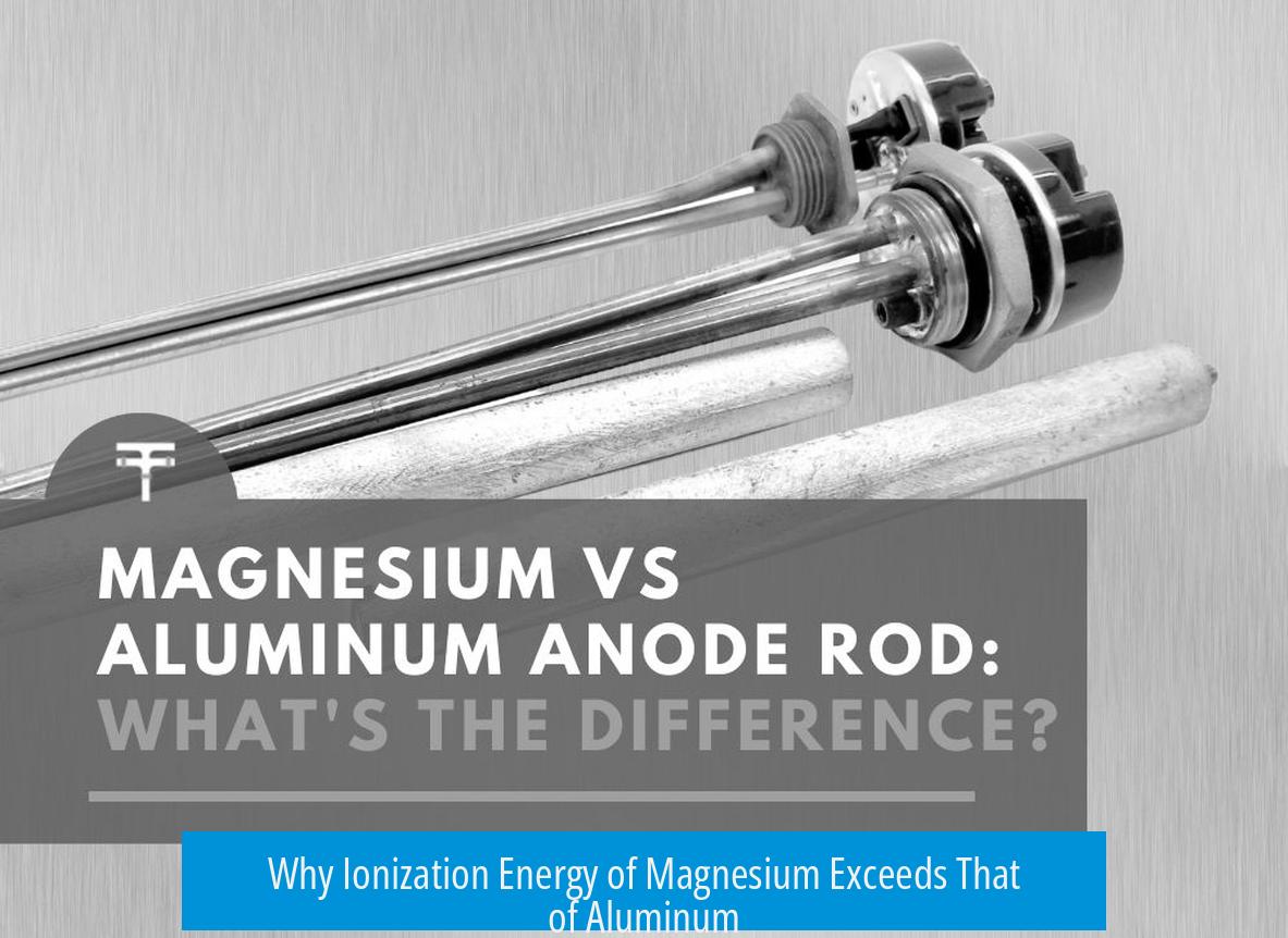Why Ionization Energy of Magnesium Exceeds That of Aluminum