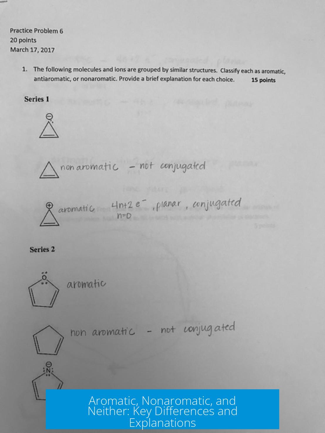 Aromatic, Nonaromatic, and Neither: Key Differences and Explanations
