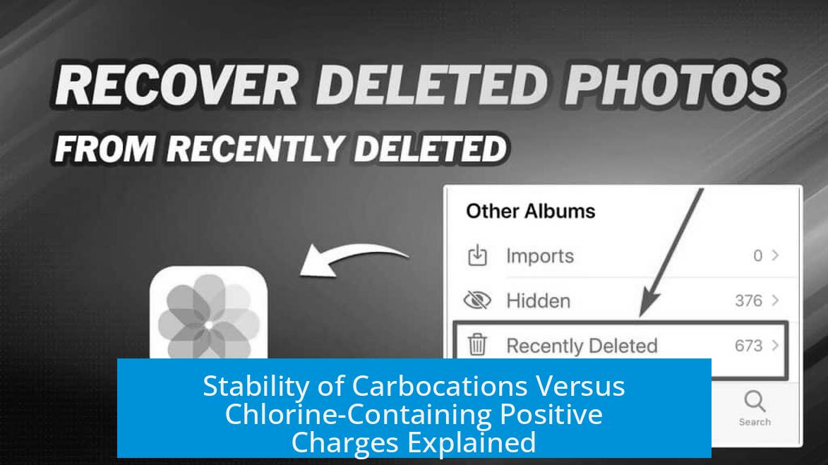 Stability of Carbocations Versus Chlorine-Containing Positive Charges Explained