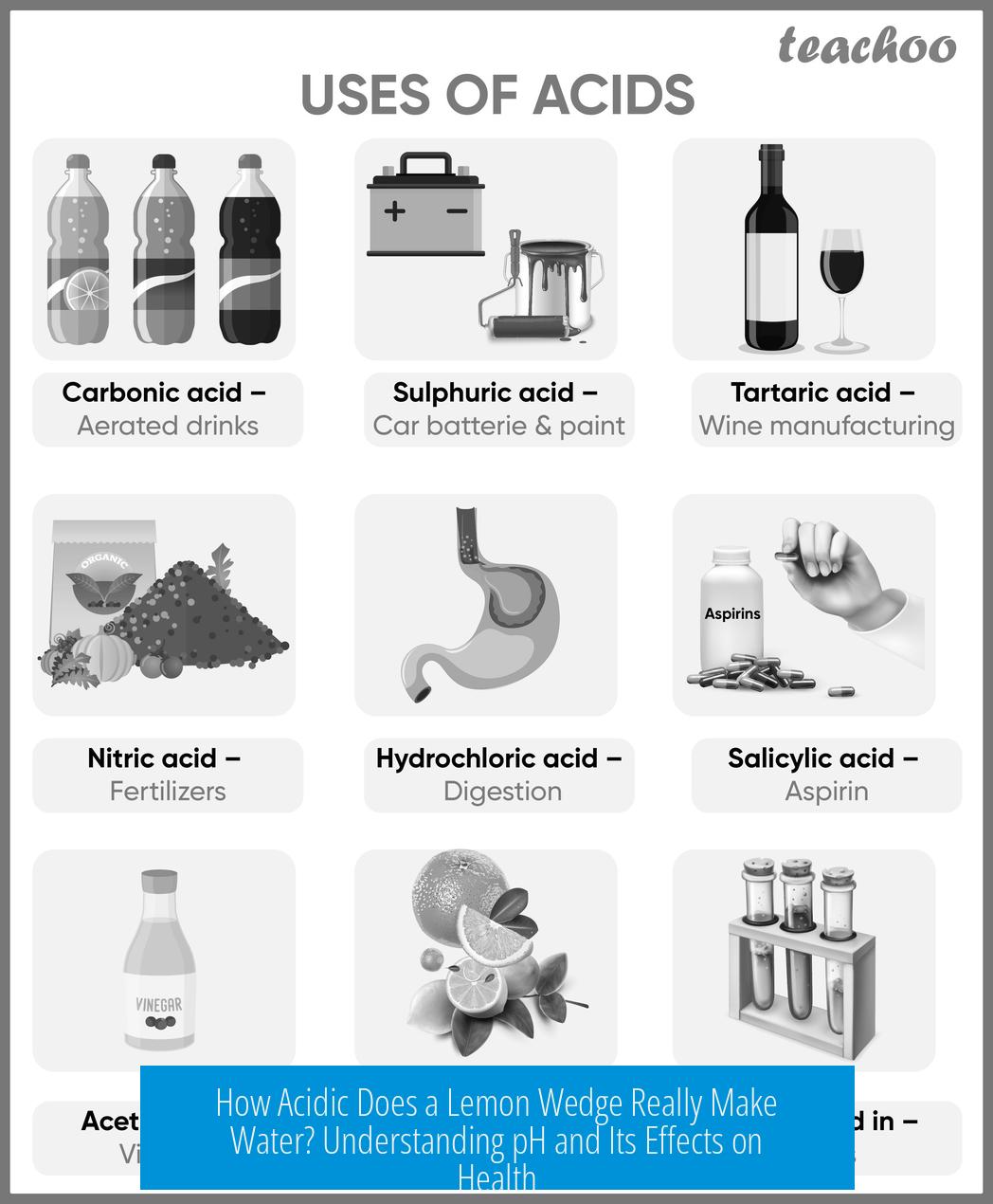 How Acidic Does a Lemon Wedge Really Make Water? Understanding pH and Its Effects on Health