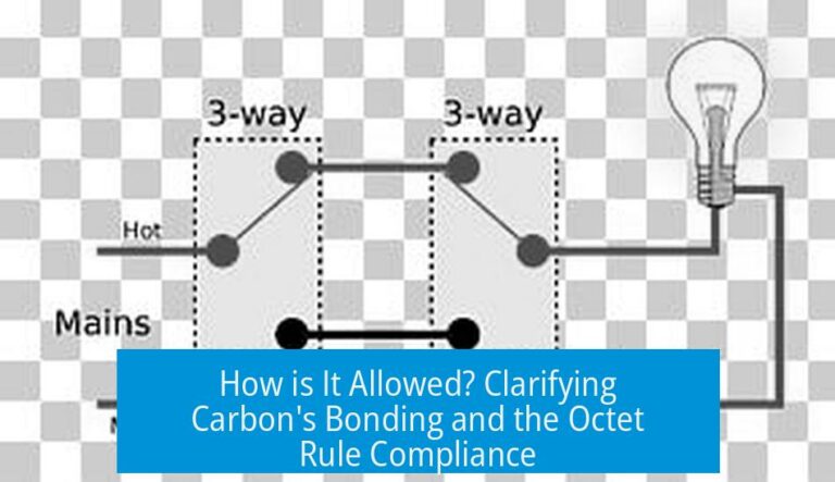 How is It Allowed? Clarifying Carbon's Bonding and the Octet Rule Compliance