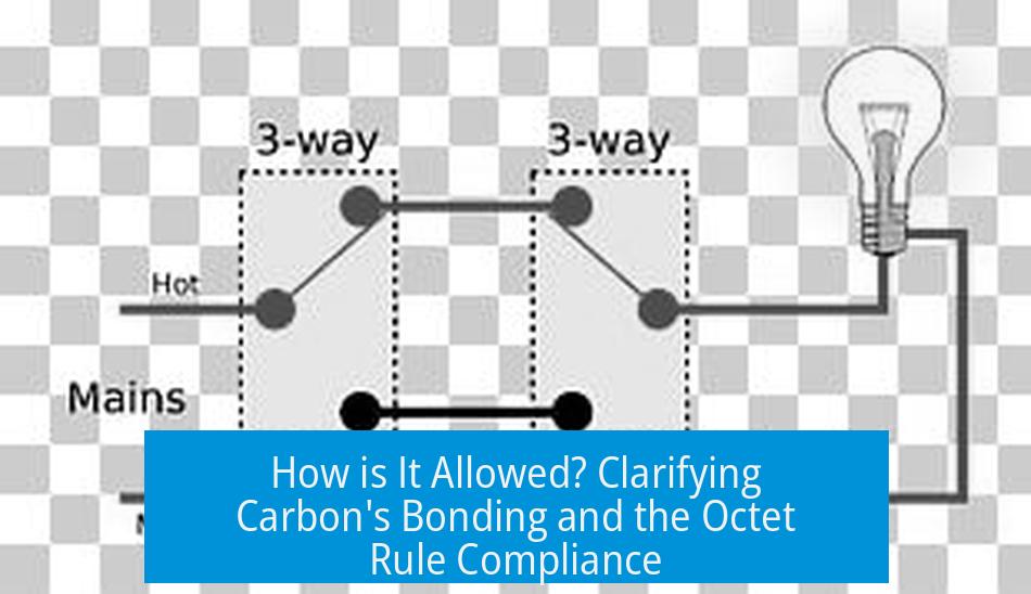 How is It Allowed? Clarifying Carbon's Bonding and the Octet Rule Compliance