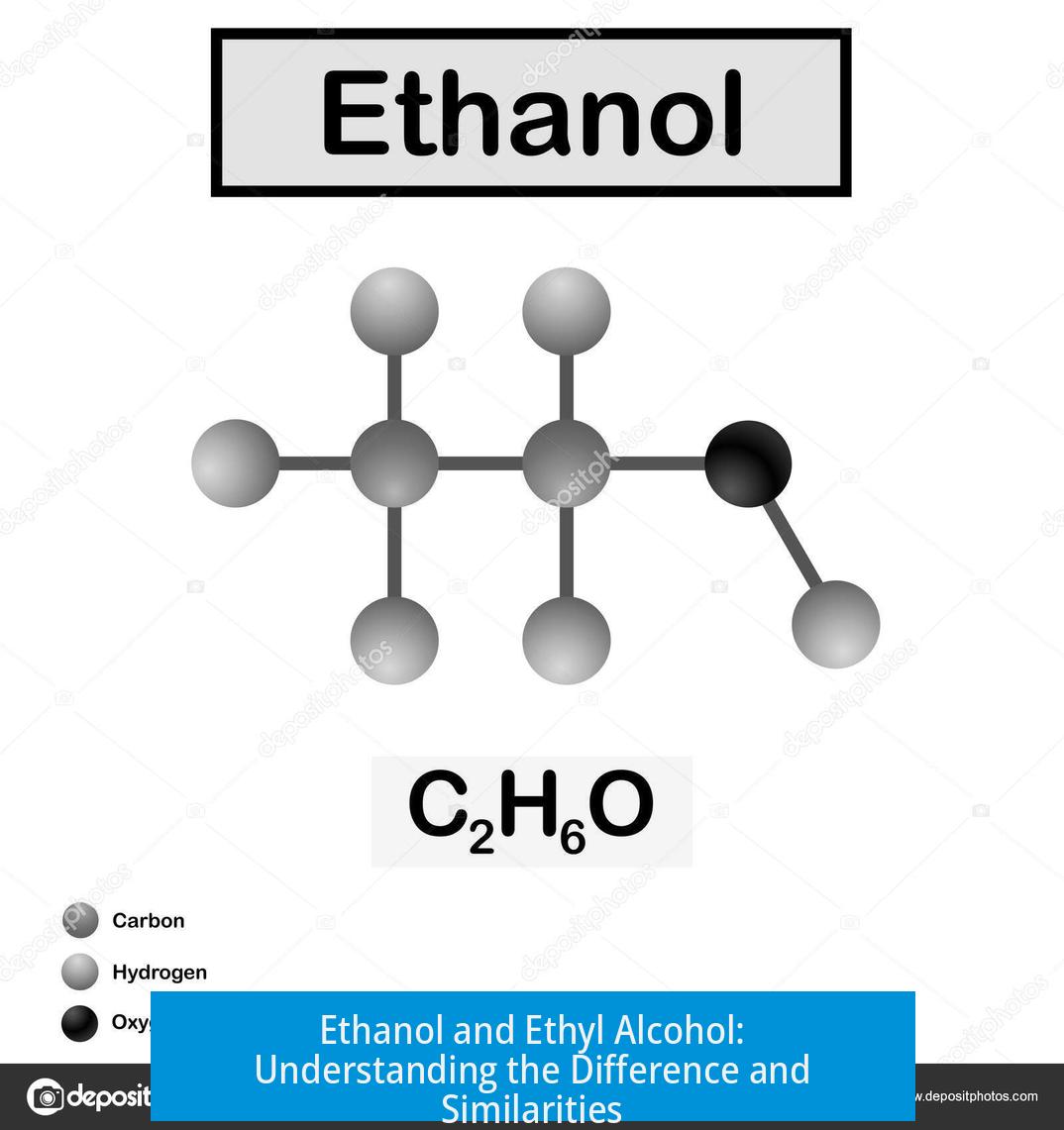 Ethanol and Ethyl Alcohol: Understanding the Difference and Similarities