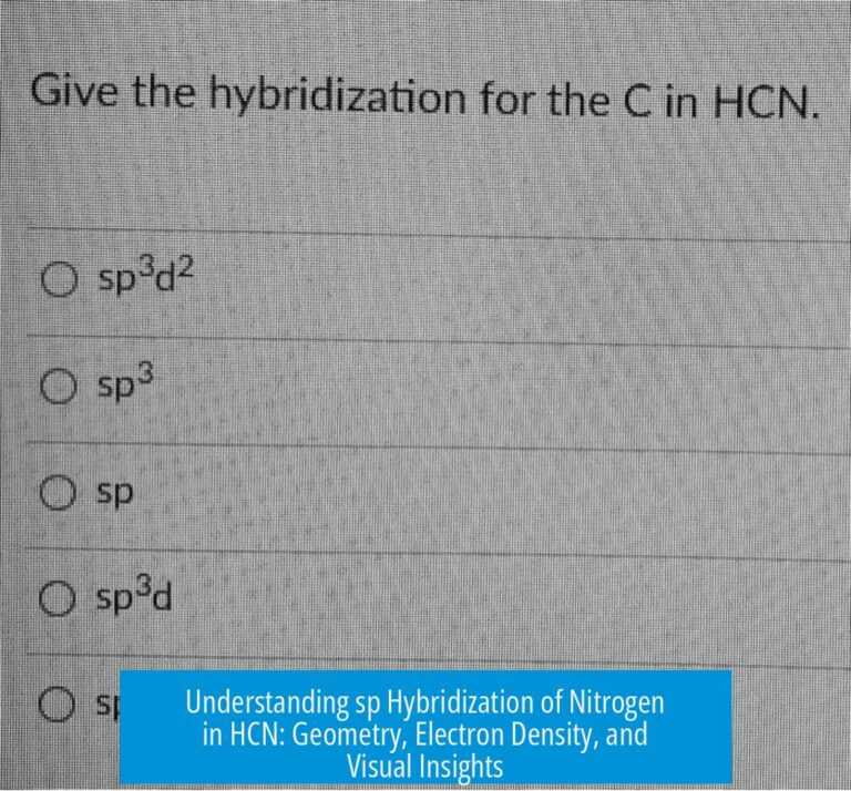 Understanding sp Hybridization of Nitrogen in HCN: Geometry, Electron Density, and Visual Insights