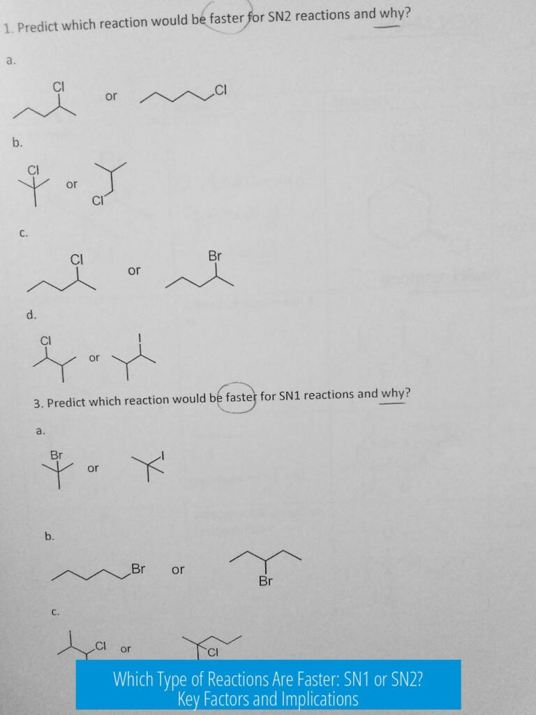 Which Type of Reactions Are Faster: SN1 or SN2? Key Factors and Implications
